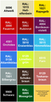 Kindergarderobe color "Bär"